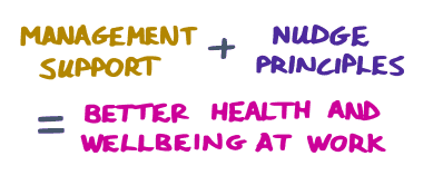 Promoting health and wellbeing at work