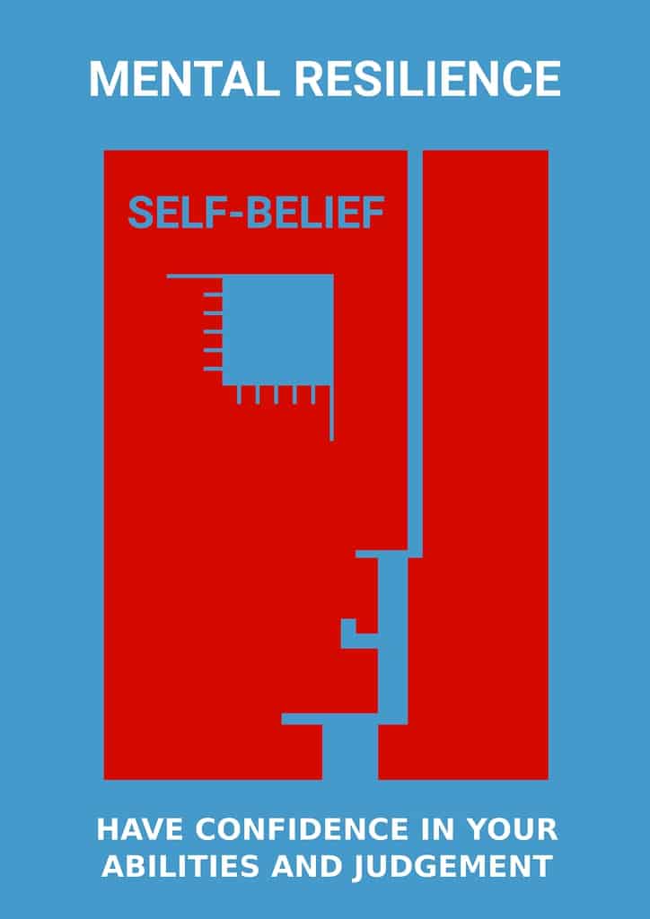 Mental resilience self belief