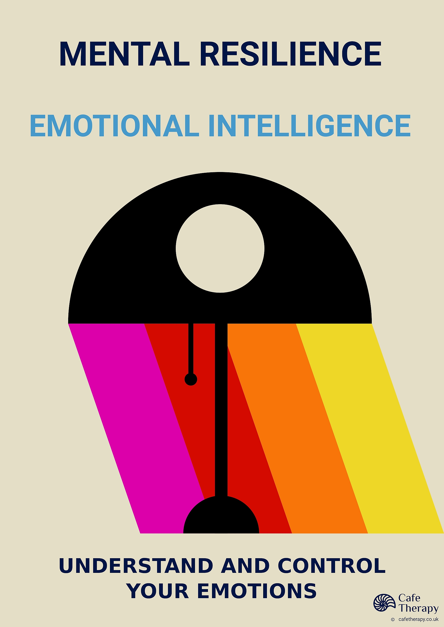 Cafe Therapy mental resilience emotional intelligence poster medium