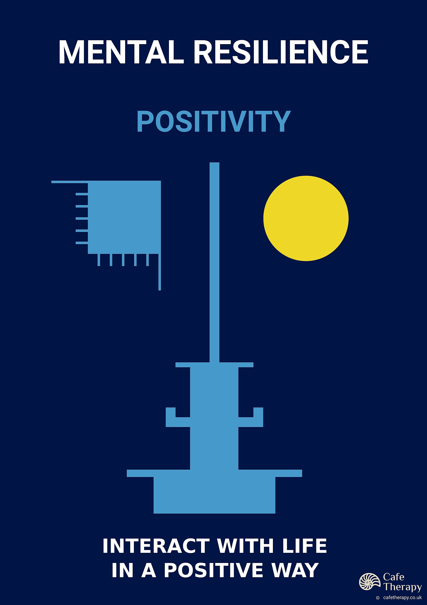 Cafe Therapy mental resilience positivity poster medium