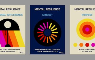 Mental resilience posters full set