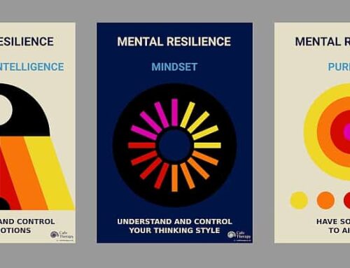 Cafe Therapy Mental Resilience Posters