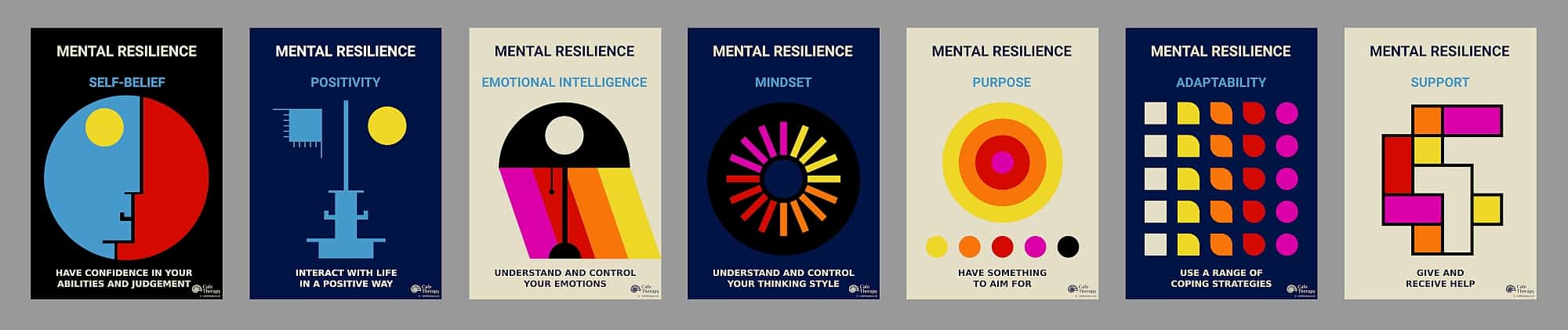 Mental resilience posters full set